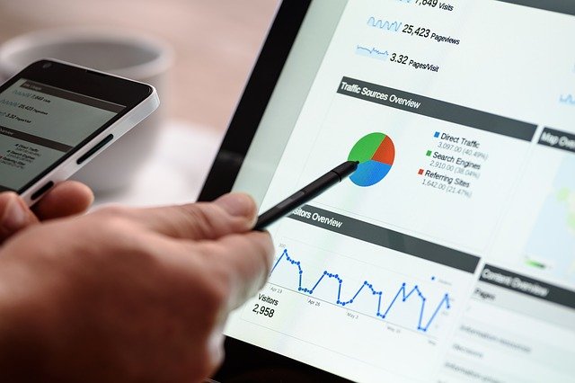 Best PPC agency in Coimbatore, Karur, Erode and Bangalore